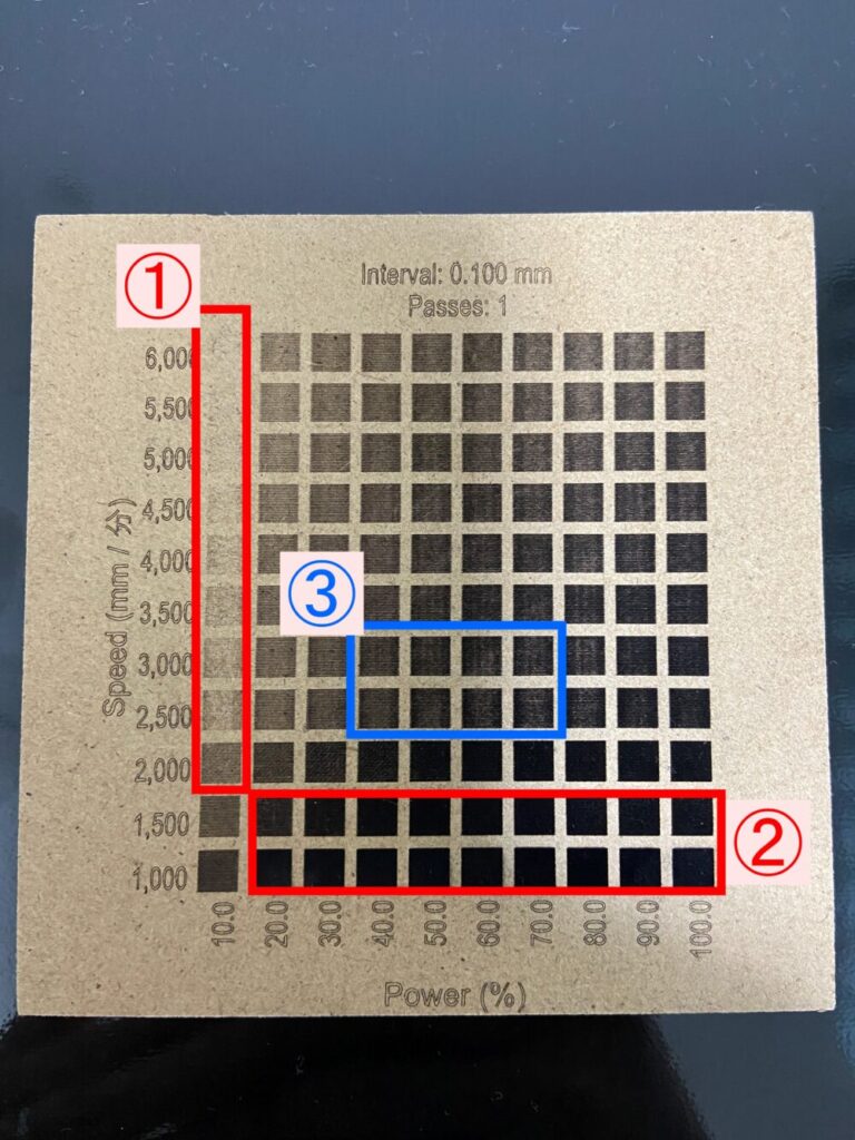 MDFでLightBurnの素材テストをした結果(1回目)
